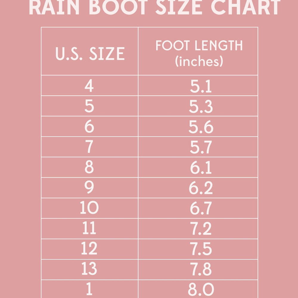
                      
                        Raspberry | Children's Rain Boot
                      
                    